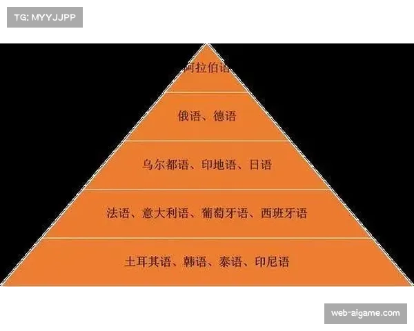 预告：NBA总决赛将首次提供阿拉伯语与印地语原生解说流